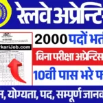SECR Railway Apprentice Bharti 2026: बिलासपुर रेलवे में 1191 पदों पर सीधी भर्ती