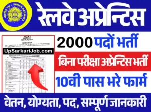 SECR Railway Apprentice Bharti 2026: बिलासपुर रेलवे में 1191 पदों पर सीधी भर्ती