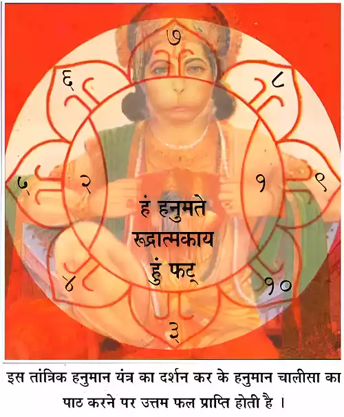 hanuman yantra in hindi