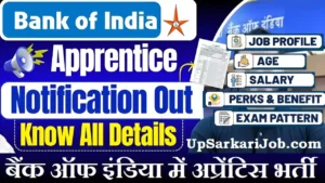 BOI Apprentice Bharti 2026 : बैंक ऑफ इंडिया में अप्रेंटिस के 400 पदों पर भर्ती