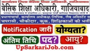 KGBV Ghaziabad Bharti 2026: कस्तूरबा गांधी विद्यालय गाजियाबाद में भर्ती