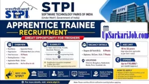 STPI Apprentice Bharti 2026: सॉफ्टवेयर टेक्नोलॉजी पार्क्स ऑफ इंडिया में भर्ती