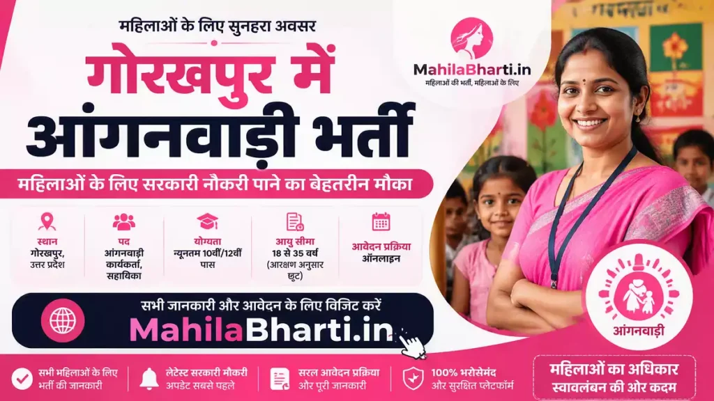 Gorakhpur Anganwadi Bharti Gorakhpur Anganwadi Vacancy