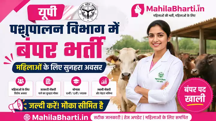 UP Pashupalan Vibhag Bharti UPLDB MAITRI Recruitment