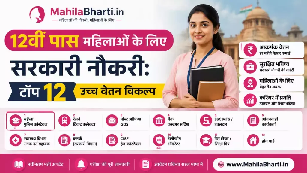 12th pass government job for women