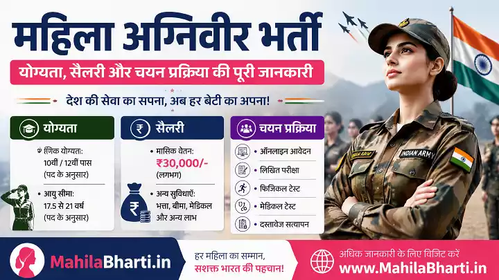 Indian Army Women Agniveer Eligibility