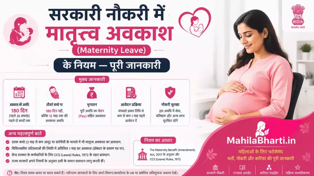 Maternity Leave Government Job Working Women Rights India