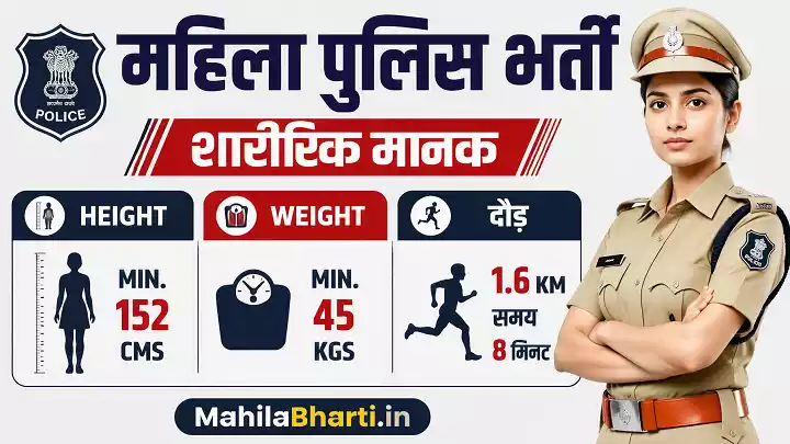 Physical Standard Test Women Police Height Weight Criteria