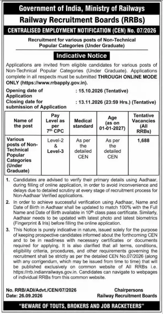 Railway RRB NTPC 10+2 UG Online Form notification