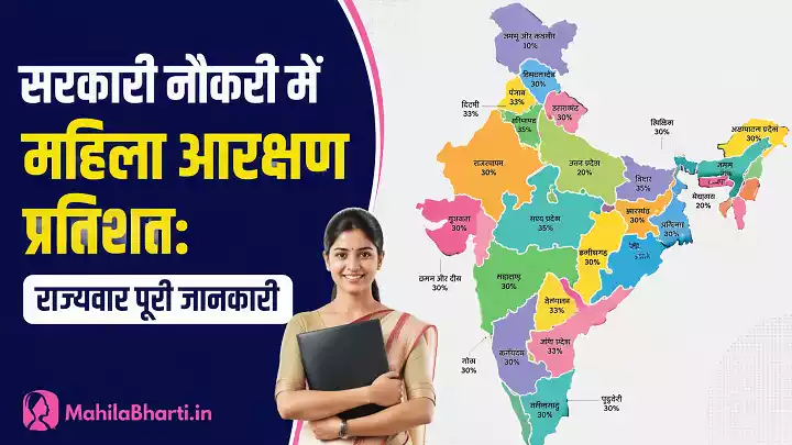 women reservation in government jobs india