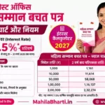 Mahila Samman Savings Certificate Interest Rate Calculator 2027: पोस्ट ऑफिस महिला सम्मान बचत पत्र ब्याज चार्ट और नियम