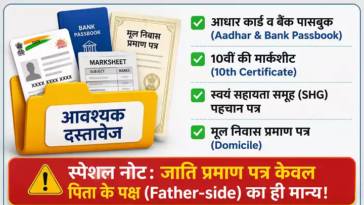 PM Drone Didi Yojana Important Documents Checklist