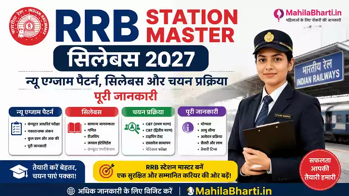 RRB Station Master Syllabus