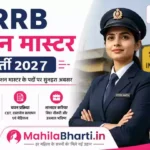 Railway RRB Station Master Online Form 2026: 1250 पदों पर भर्ती, यहाँ से करें आवेदन