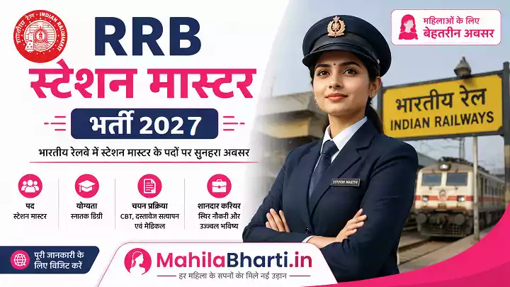 Railway RRB Station Master Online Form