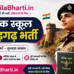 Sainik School Chittorgarh Online Form 2026: TGT एवं मेस मैनेजर भर्ती नोटिफिकेशन जारी