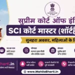 Supreme Court SCI Court Master Online Form 2026: सुप्रीम कोर्ट कोर्ट मास्टर भर्ती का नोटिफिकेशन जारी, यहाँ से भरें फॉर्म